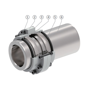 齒式聯(lián)軸器 齒式聯(lián)軸器